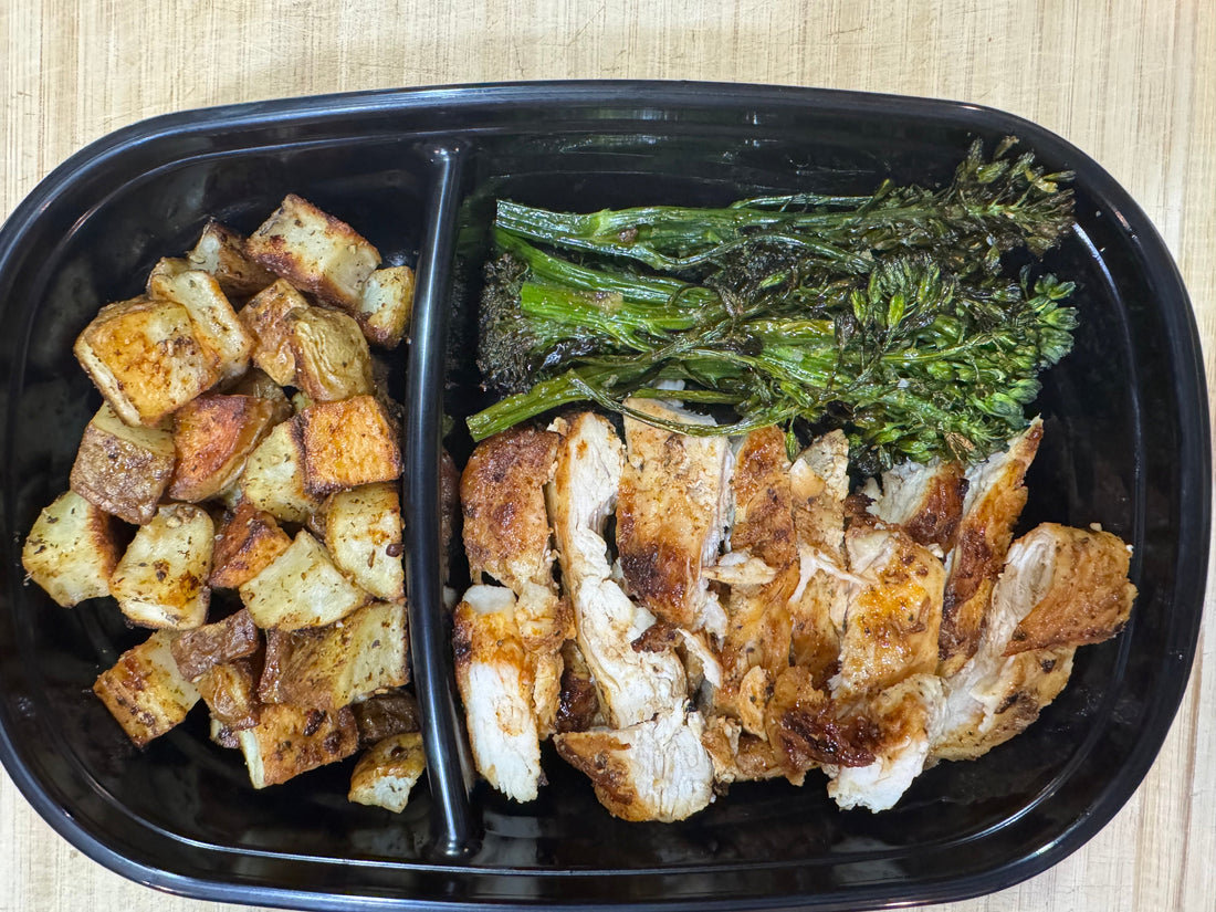 Pan Seared Chicken Breasts